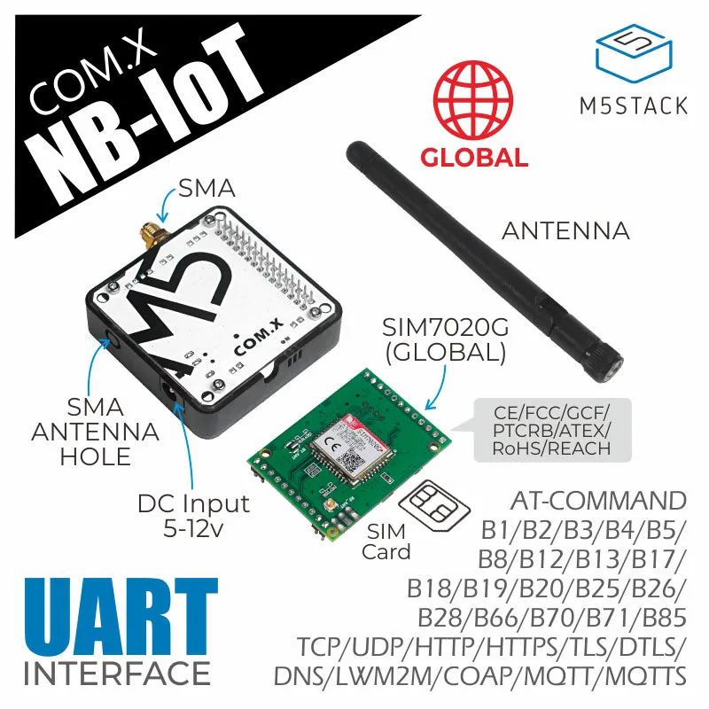 COM.NB-IoT Module(SIM7020G)