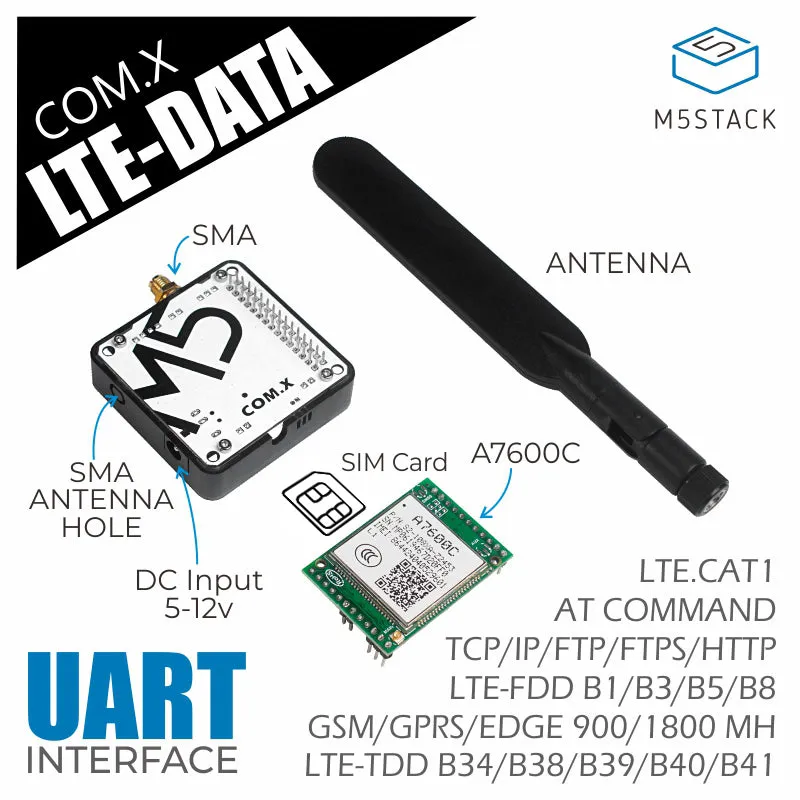 [EOL] COM.LTE Data Module(A7600C1)