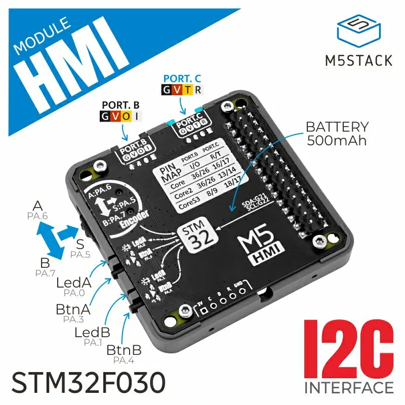 HMI Module with Encoder and 500mAh Battery (STM32F030)