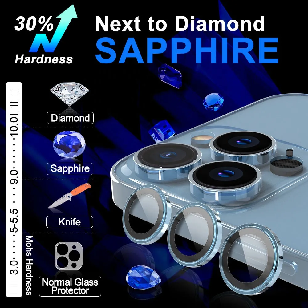 KINGXBAR Sapphire Tempered Glass Film Camera Lens Protector with Auto-alignment Kit