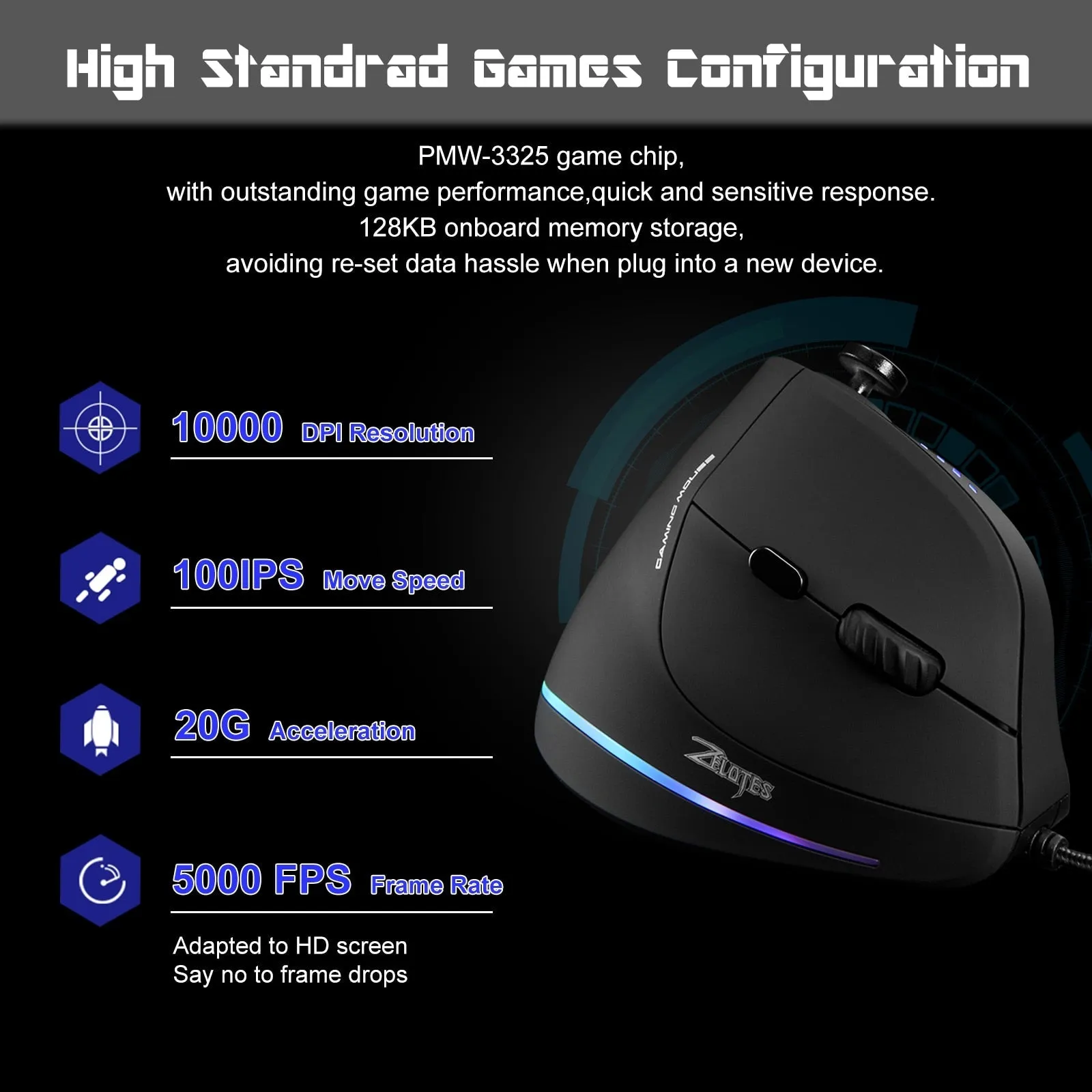 Programmable Ergonomic RGB Game Master Mouse