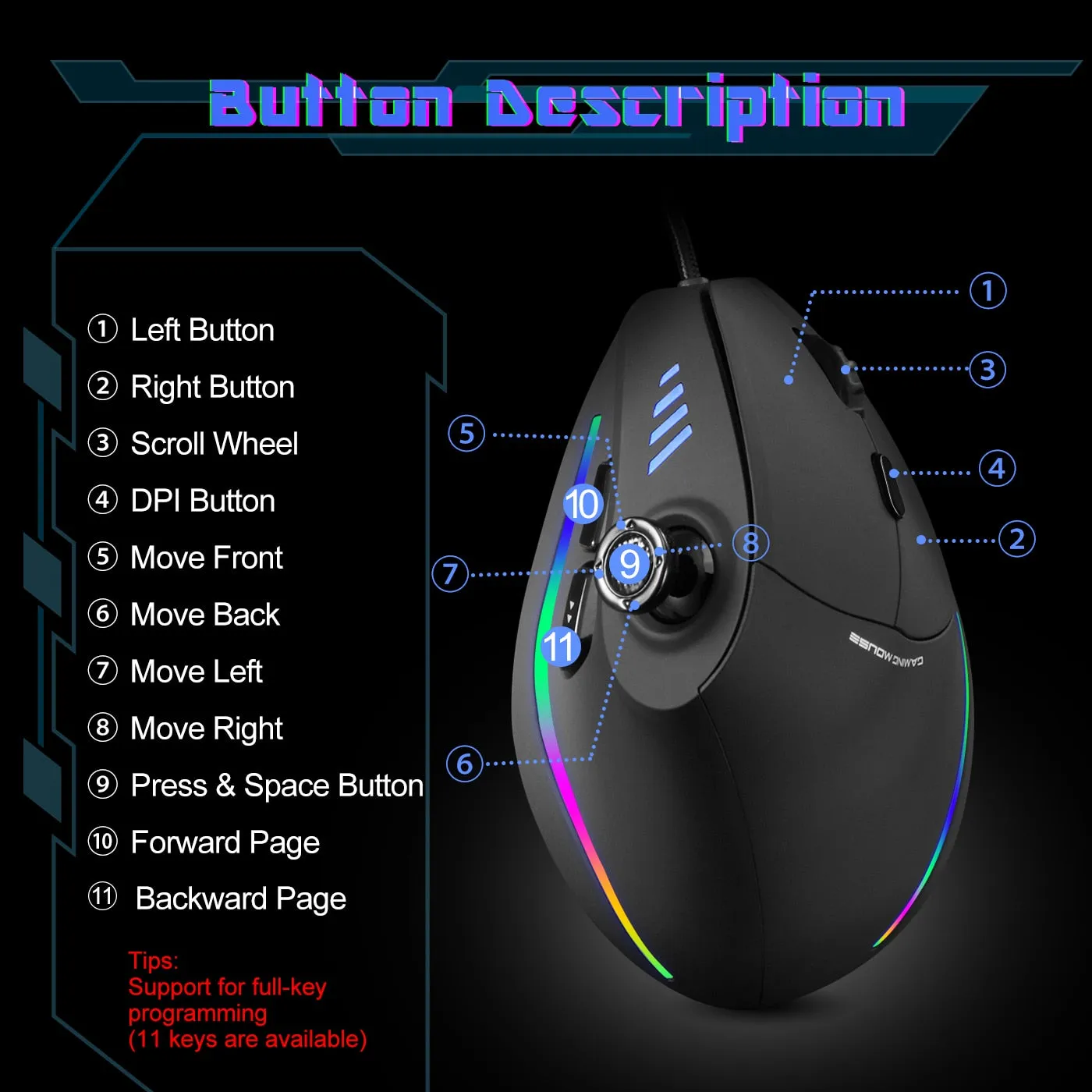 Programmable Ergonomic RGB Game Master Mouse