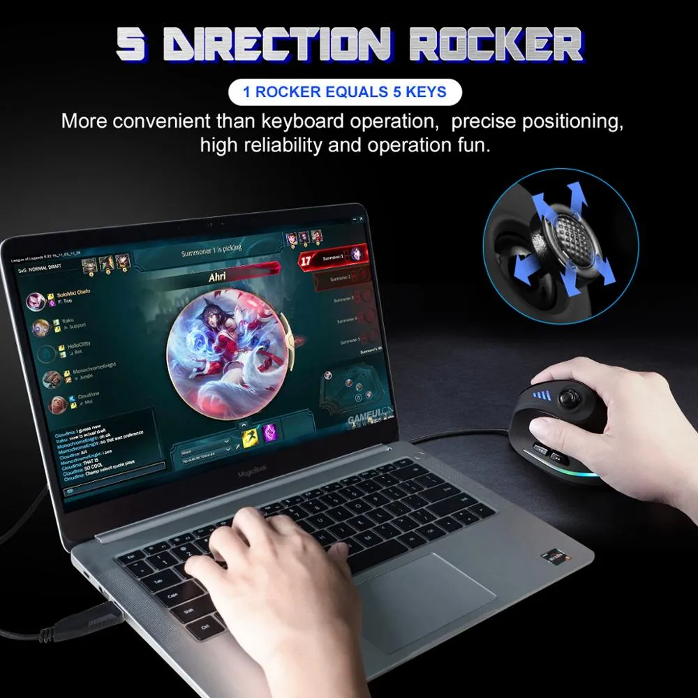 Programmable Ergonomic RGB Game Master Mouse