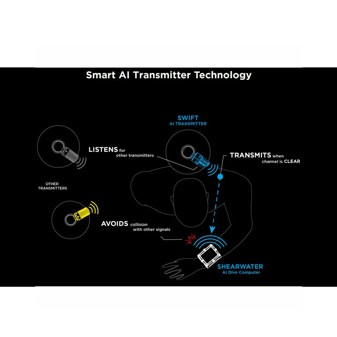 Shearwater Teric Dive Computer With Optional Swift Smart Transmitter